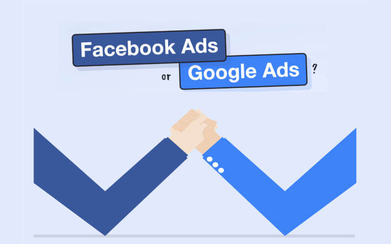 Reklama Google Adwords czy reklama na Facebooku?